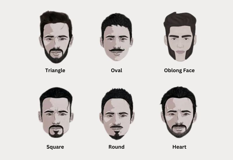 Face Types and Shapes