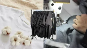 T Shirt Manufacturing Process